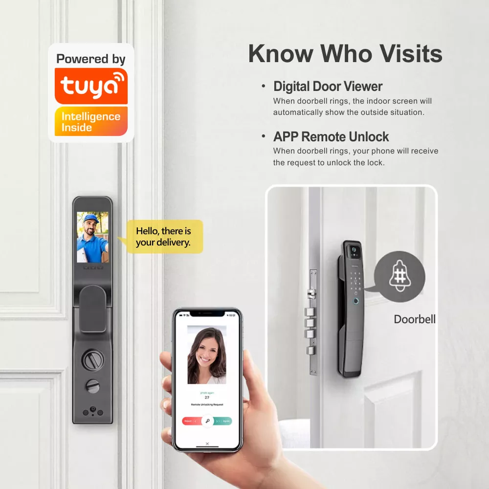 WIFI Control Smart Life Tuya Digital 3D Face Recognition Access Door Lock with Cats Eye Camera