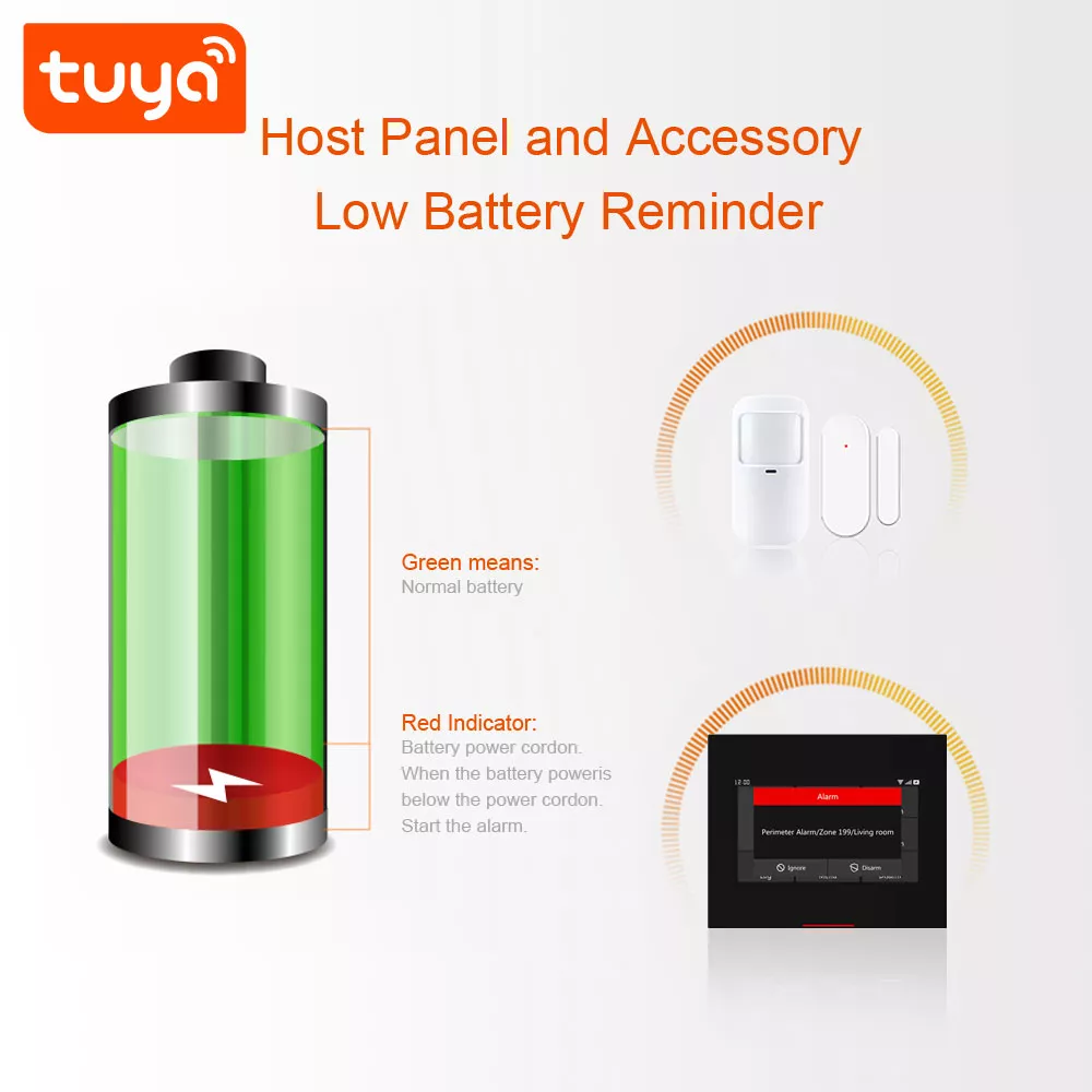 Smart Life Tuya WIFI H502 2G GSM Touch Screen Alarm System | 5V