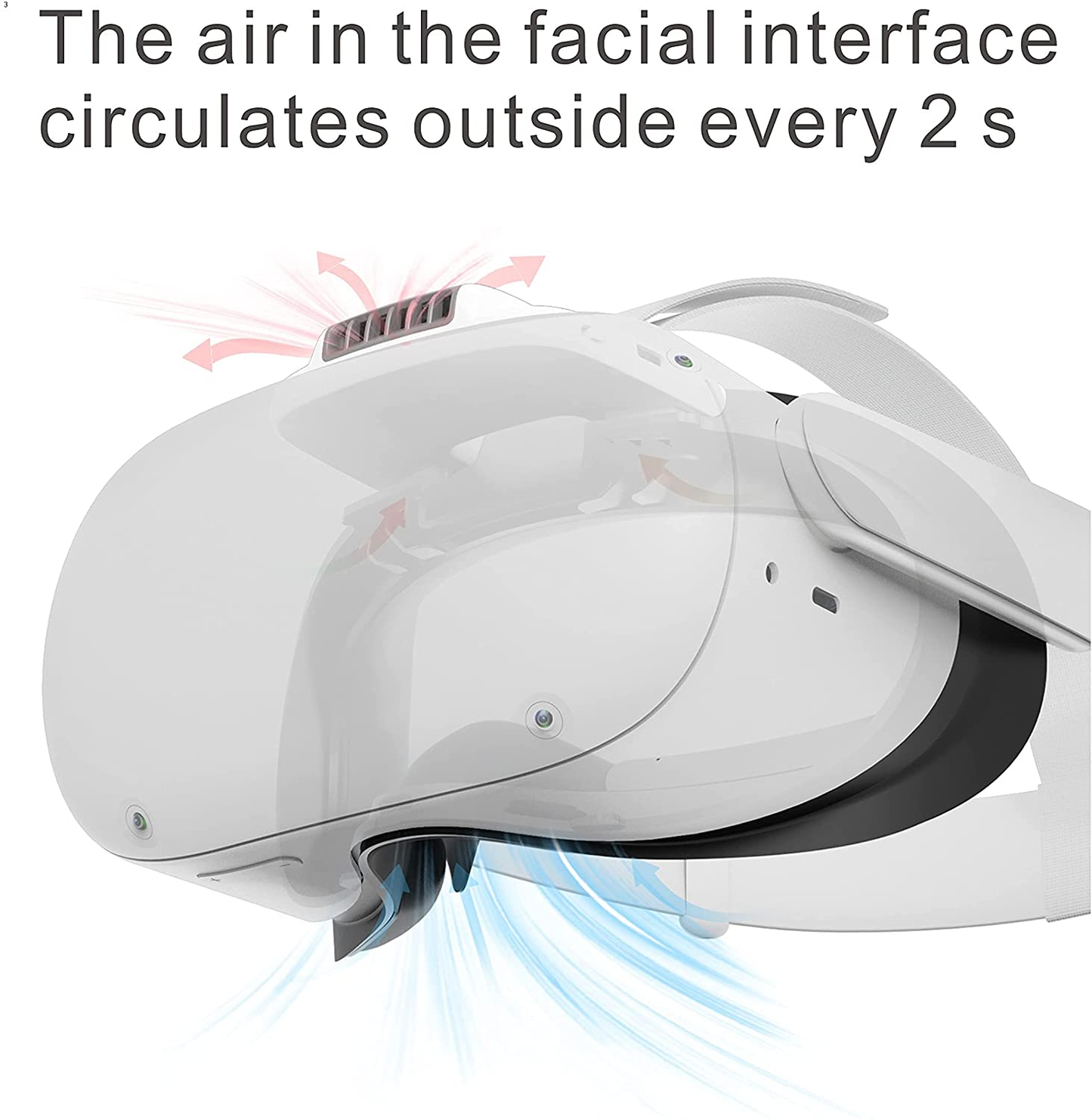 BOBOVR F2 Active Air Circulation Facial Interface for Oculus Quest 2