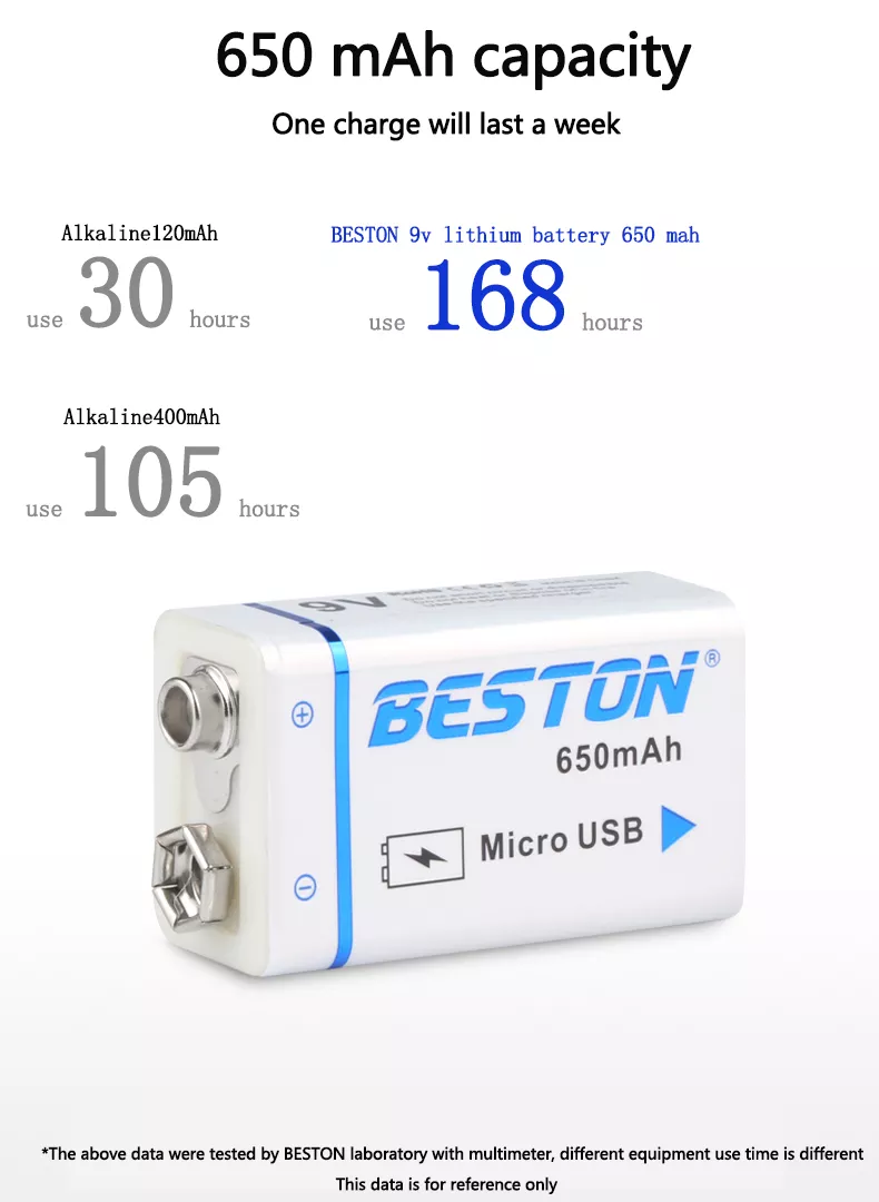 BESTON 9V Micro USB Rechargeable Lithium Battery | 9V | 260mAh | 1 Pack