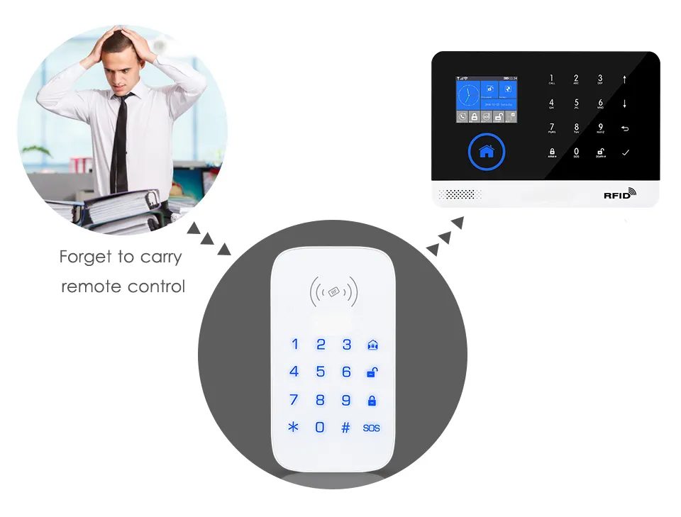 Wireless Keypad for WG103T GSM Alarm System