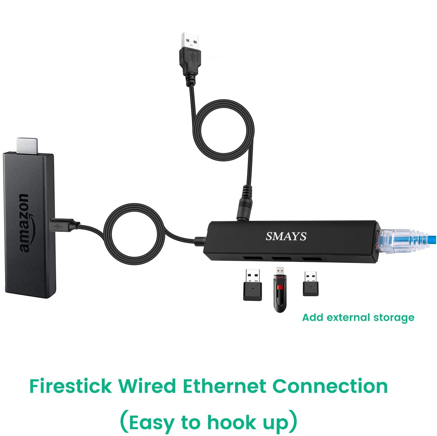 Ethernet Adapter for  TV Stick (2nd GEN), All-New Firestick (2017),  4K Firestick (2019-21), USB Ethernet Up to 100Mbps Adapter Micro USB Power  OTG Cable Adapter - Wired Ethernet Connection 