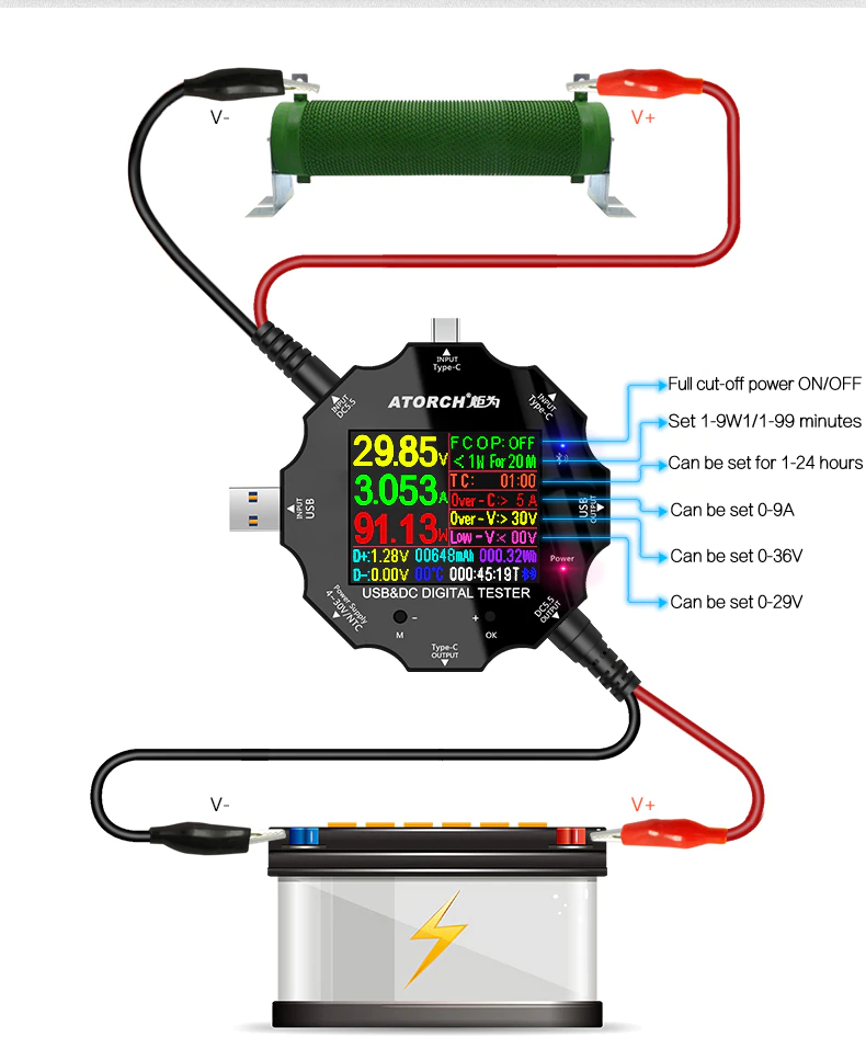 DC5.5 USB tester DC digital voltmeter voltage current ammeter detector QC/PD3.0 18 in 1 + 65W Load