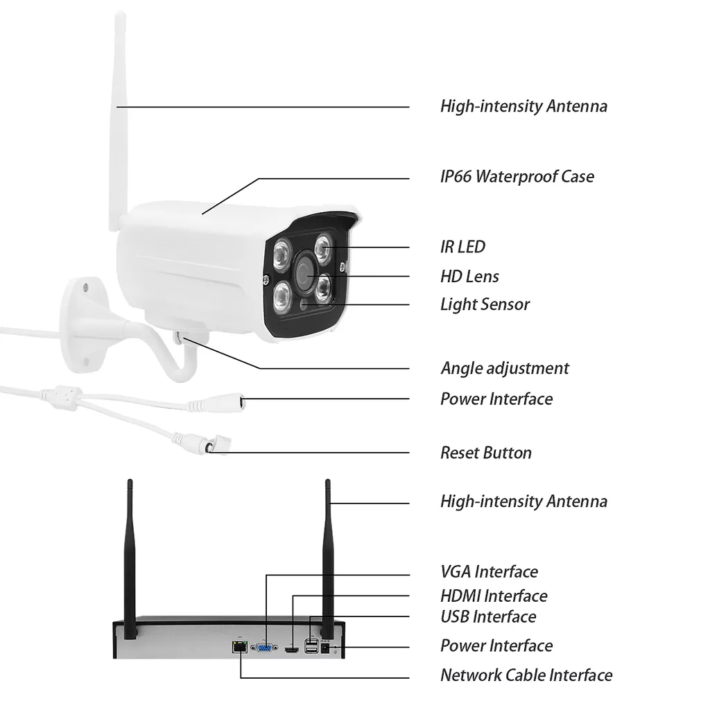 Smart Life Tuya NVR CCTV Camera Kit w/ 8 Outdoor Waterproof 3MP Cameras w/ 2-way Audio