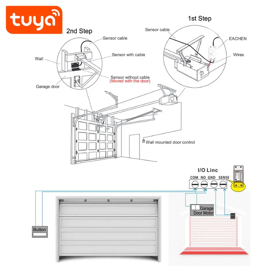 WIFI Control Smart Life Tuya Garage Door Opener 220-240V EU Plug