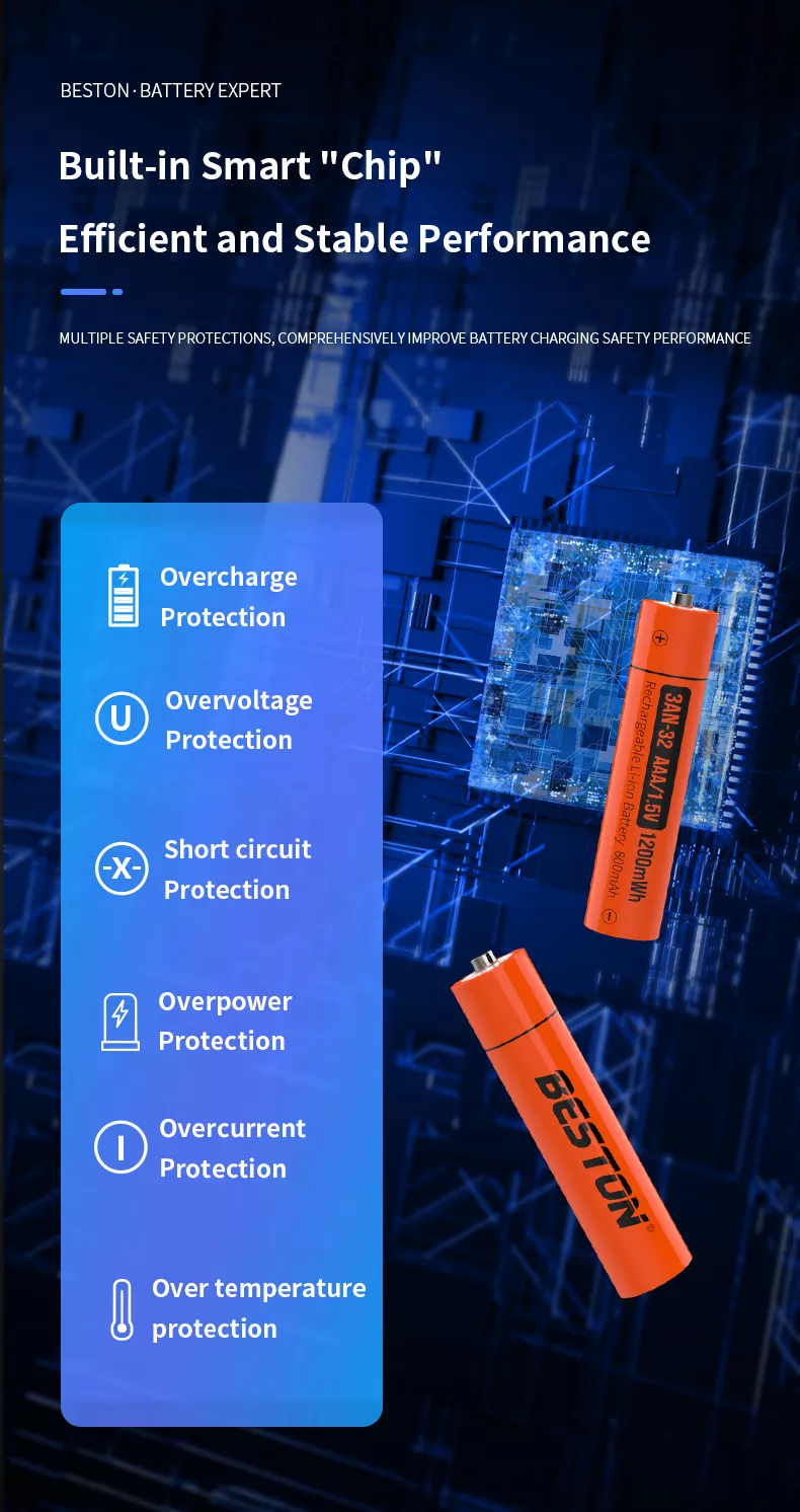 BESTON AAA Rechargeable Lithium Battery | 10380 | 1.5V | 800mAh | 4 Pack