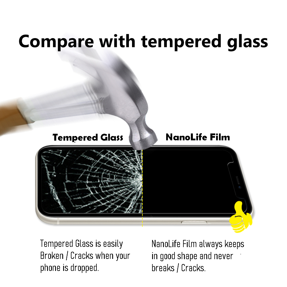 NanoLife NanoDuo Screen Protector for Samsung Galaxy A50 (Front + Back) by Digital Life
